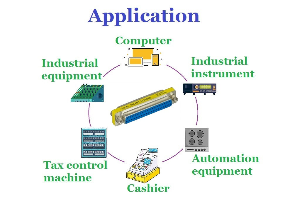 D-Sub Serial Mini Gender Changer Coupler Adapter (Mini Gender Changer, 6 PCS/Pack) (DB37, Female to Female)