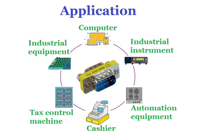 D-Sub Serial Mini Gender Changer Coupler Adapter (Mini Gender Changer, 6 PCS/Pack) (DB9, Male to Male)