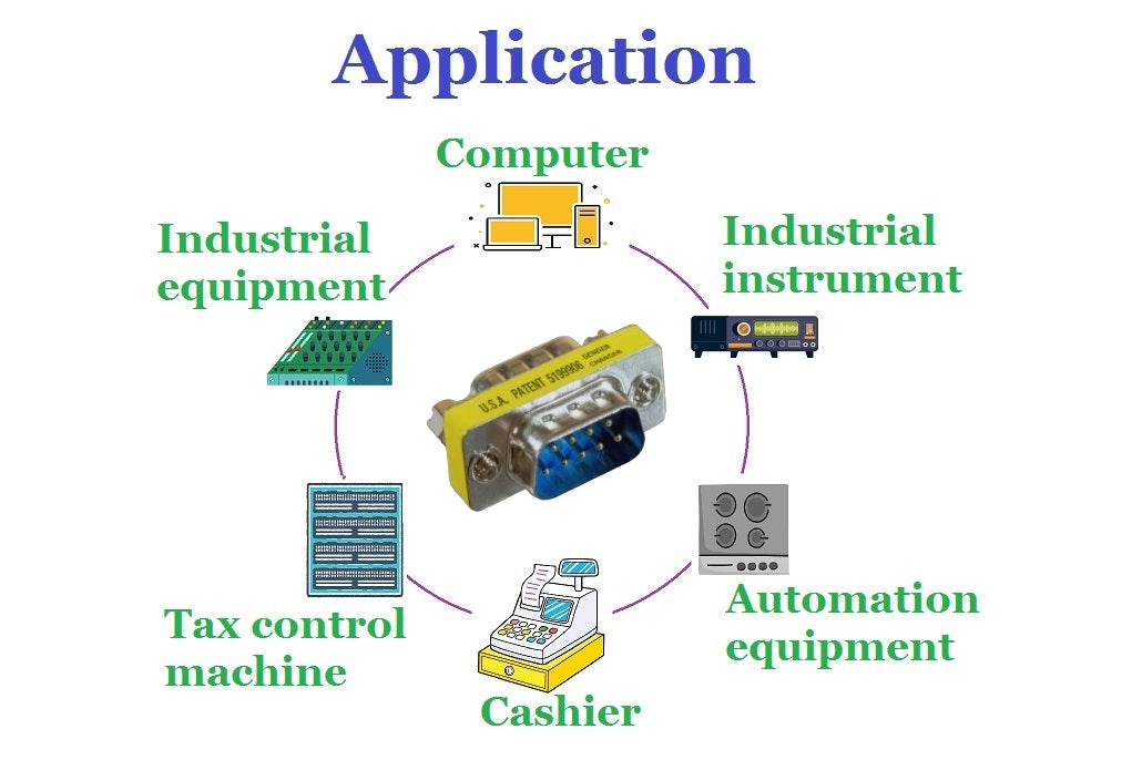 D-Sub Serial Mini Gender Changer Coupler Adapter (Mini Gender Changer, 6 PCS/Pack) (DB9, Male to Female)