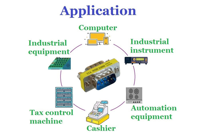 D-Sub Serial Mini Gender Changer Coupler Adapter (Mini Gender Changer, 6 PCS/Pack) (DB9, Male to Female)