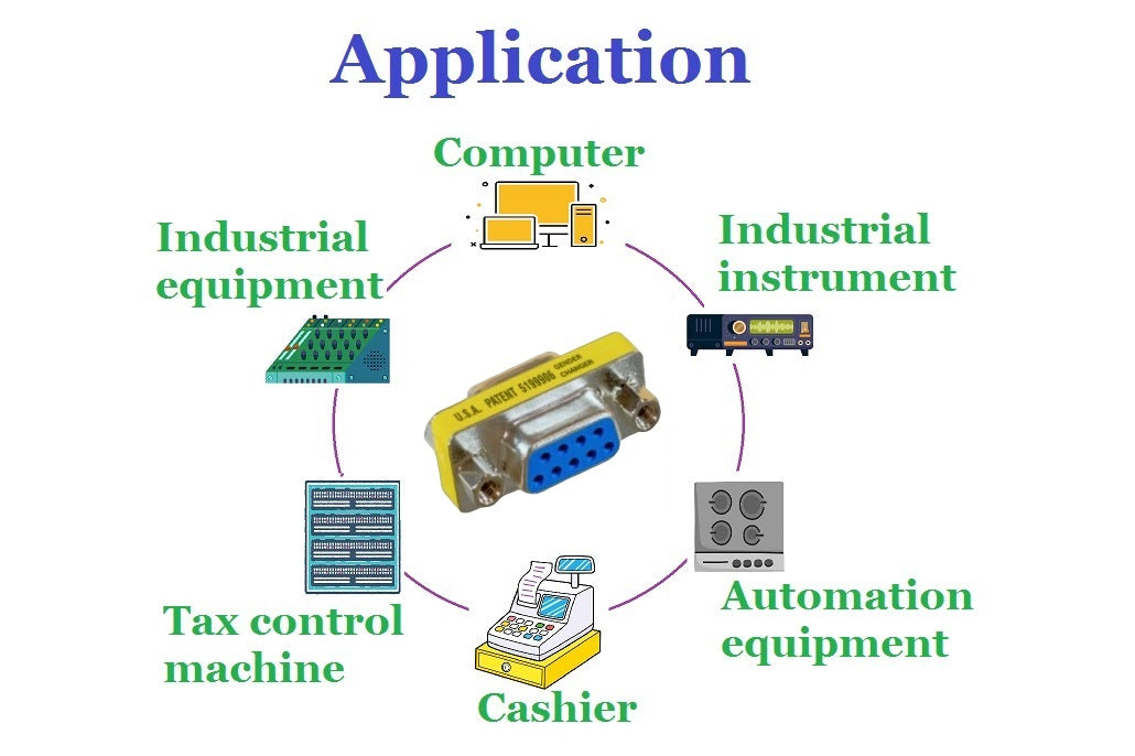 D-Sub Serial Mini Gender Changer Coupler Adapter (Mini Gender Changer, 6 PCS/Pack) (DB9, Female to Female)