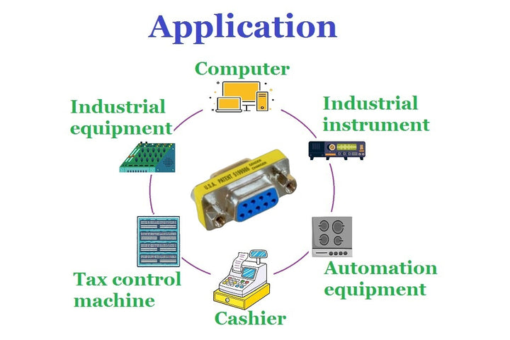 D-Sub Serial Mini Gender Changer Coupler Adapter (Mini Gender Changer, 6 PCS/Pack) (DB9, Female to Female)
