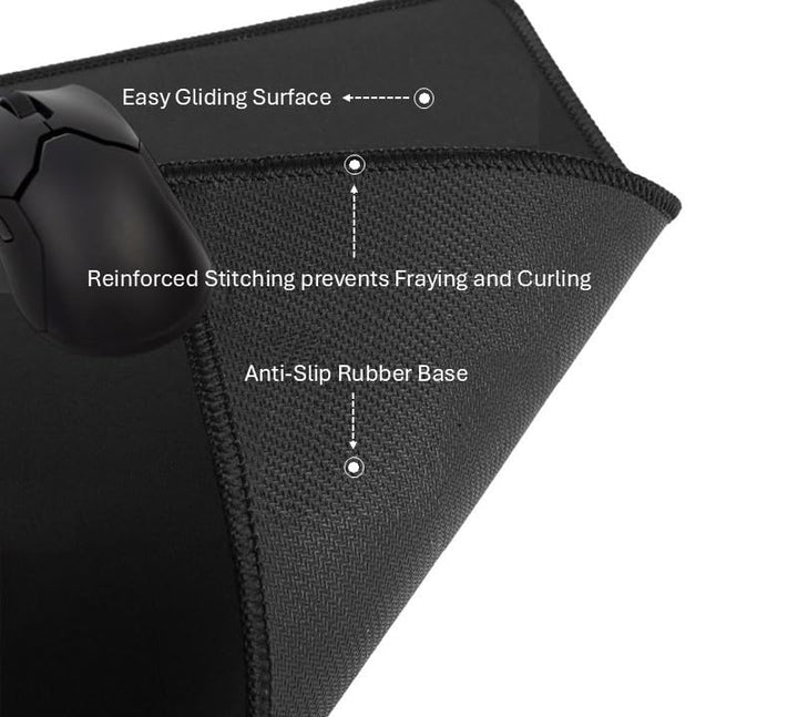 CompuCablePlusUSA.com Black mouse pad with text highlighting features on a white background.