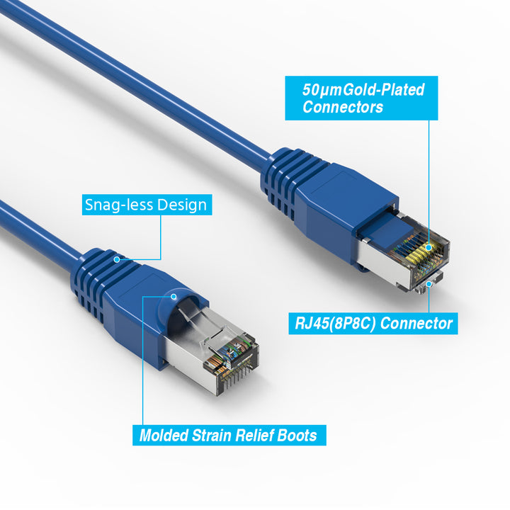 CAT. 6A Shielded Ethernet Patch Cable