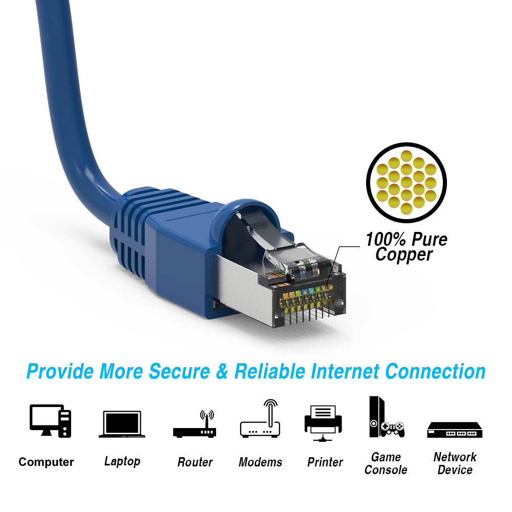 CAT. 6A Shielded Ethernet Patch Cable