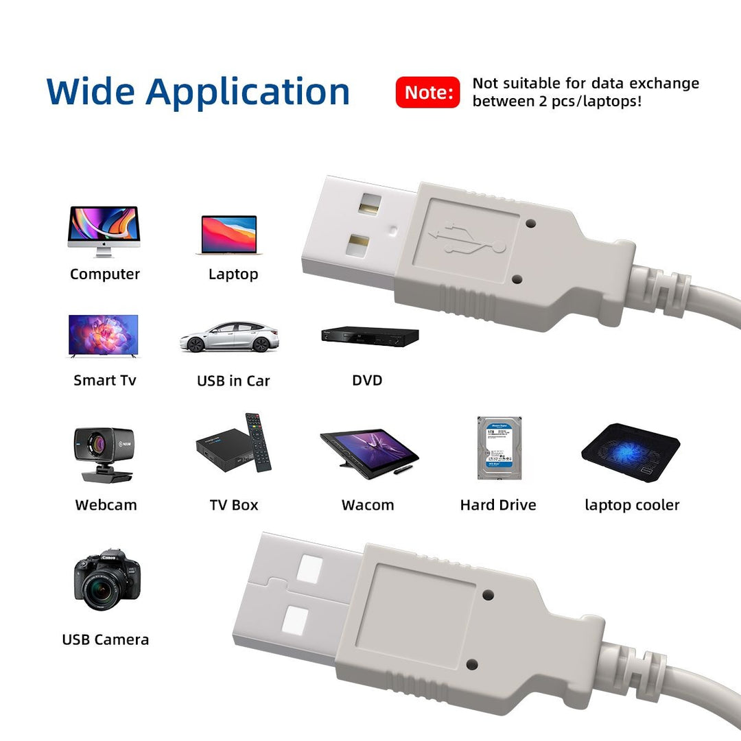 CompuCablePlusUSA USB 2.0 Type A Male to Type A Male Cable 480 Mbps Beige.