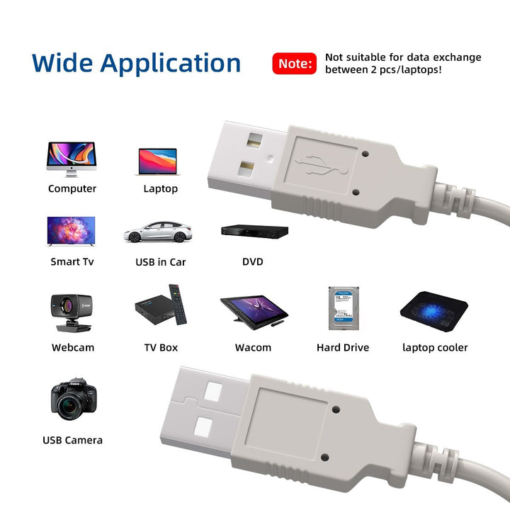 CompuCablePlusUSA USB 2.0 Type A Male to Type A Male Cable 480 Mbps Beige.
