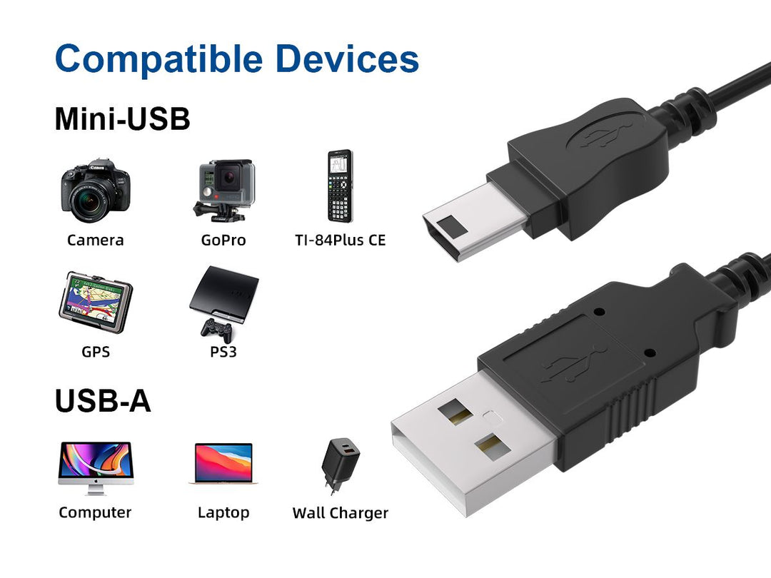 CompuCablePlusUSA USB 2.0 Type A Male to Mini 5-Pin Male Cable 480 Mbps Black compatible devices check.