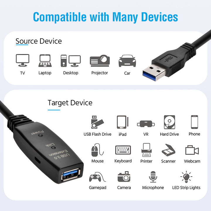 CompuCablePlusUSA USB 3.0 Active Extension Repeater Type A Male to Type A Female Cable 5Gbps Black