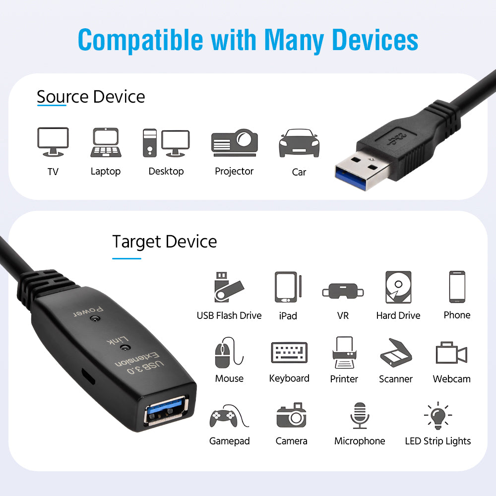 CompuCablePlusUSA USB 3.0 Active Extension Repeater Type A Male to Type A Female Cable 5Gbps Black