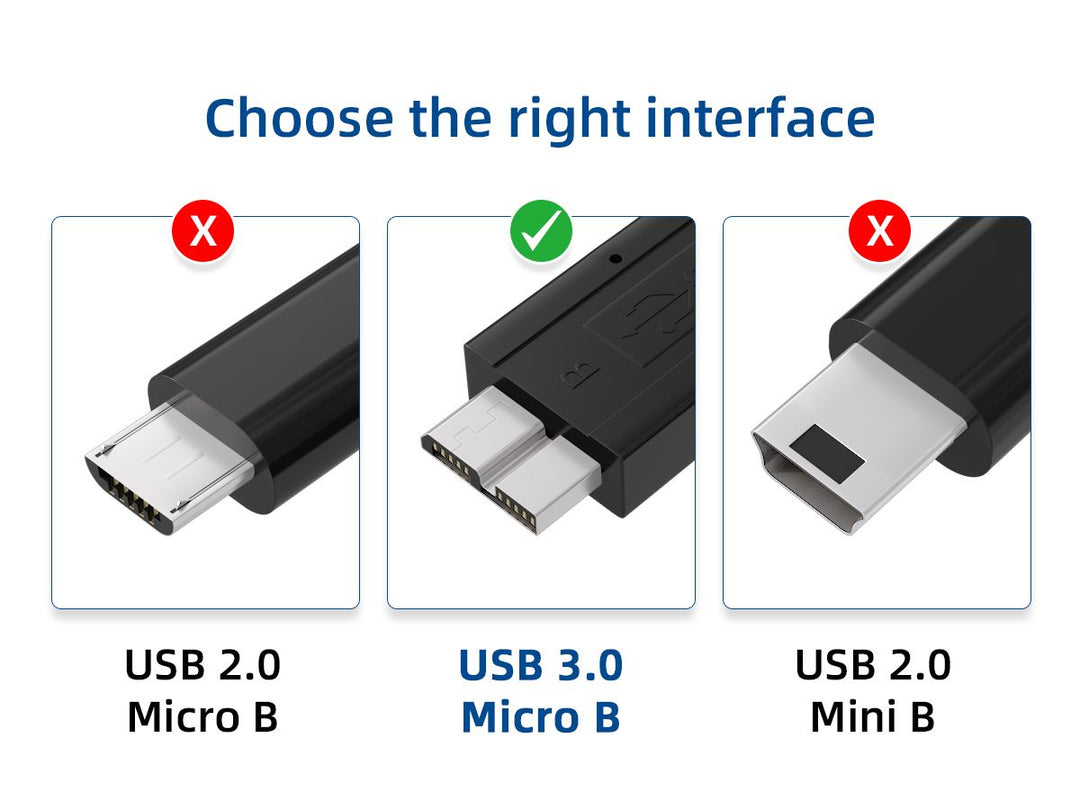 CompuCablePlusUSA USB 3.0 Type A Male to Micro B Male Cable 4.8Gbps Black Connector shape check. 