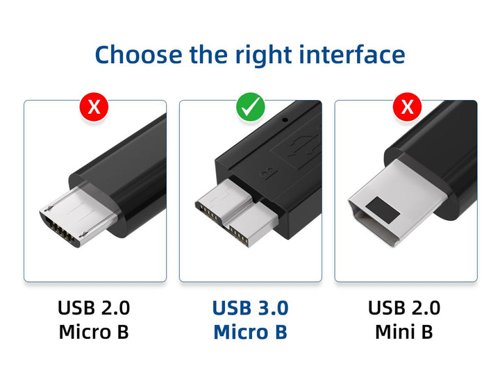 CompuCablePlusUSA USB 3.0 Type A Male to Micro B Male Cable 4.8Gbps Black Connector shape check. 