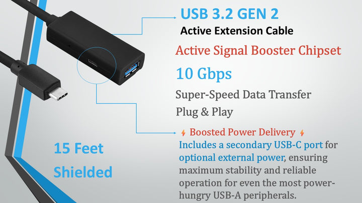 CompuCablePlusUSA 15ft Shielded Active USB 3.2 Gen 2 Extension Cable (USB-C to USB-A). 10Gbps speeds, signal booster & power port for interference-free performance.