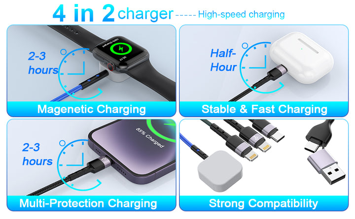 CompuCablePlusUSA.com 4 in  2 High Speed Charging Cords
