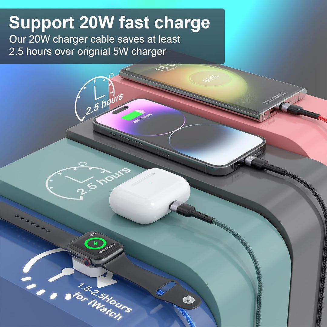 CompuCablePlusUSA.com Support 20W Fast Charging.