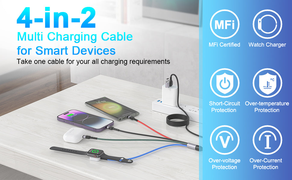 CompuCablePlusUSA.com 4 in 2 Multi Charging Cable for Smart Devices. 