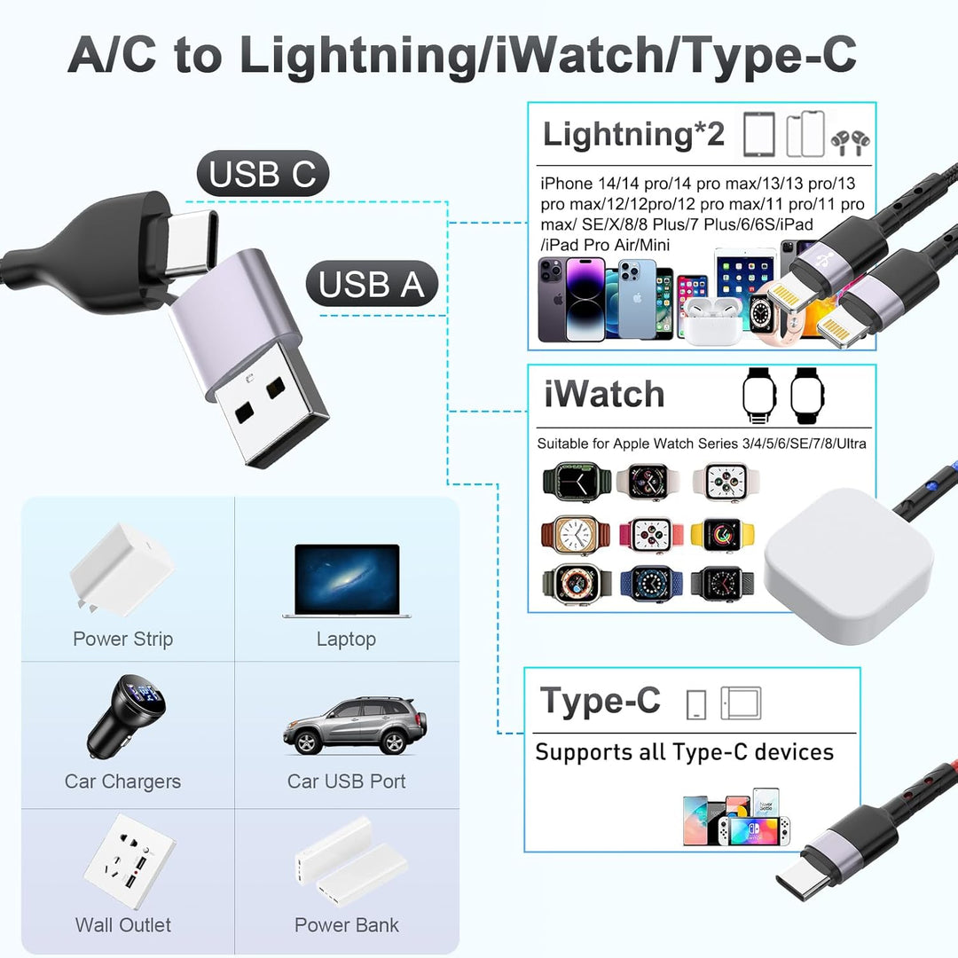 CompuCablePlusUSA.com A/C to Lightning/iWatch/Type C