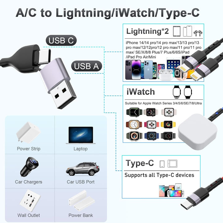 CompuCablePlusUSA.com A/C to Lightning/iWatch/Type C