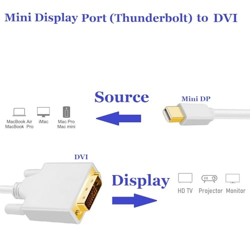 CompuCablePlusUSA.com Mini DisplayPort to DVI Cable, M/M, White, 3 FT, 6 FT, 10FT, & 15 FT.