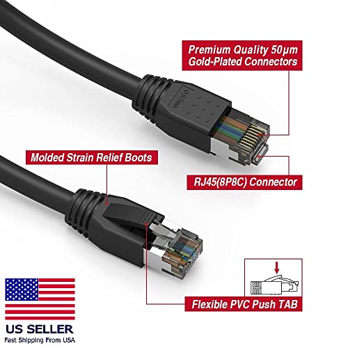 CAT. 8 Ethernet Cable Black