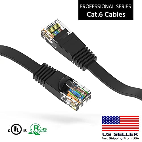 CAT. 6 Ethernet Cable Flat Black