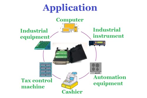 DB15 Male D-Sub Solderless Breakout Terminal Block Connector Application.