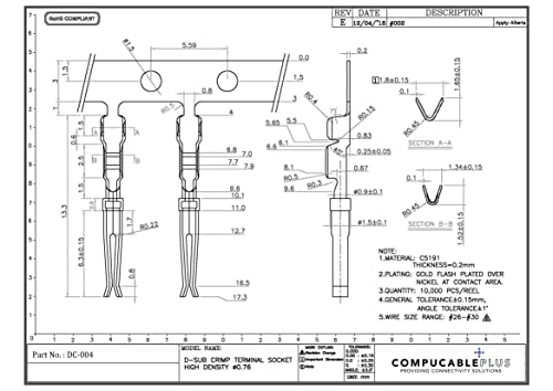 High Density D-Sub Crimp Pins, 50 PCS/Pack. (High Density Female)