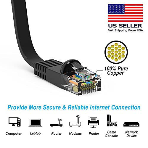 CAT. 6 Ethernet Cable Flat Black