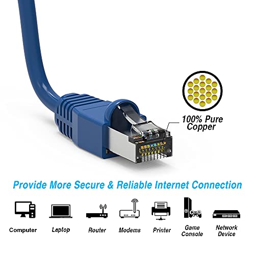 CAT. 6A Shielded Ethernet Cable Blue