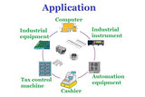 Application for Industrial Control Equipment, Serial Data Transmission, Tax Control Machine, Industrial Instrument Device Management, Data Network , Cash Machine, Computer, Modem.