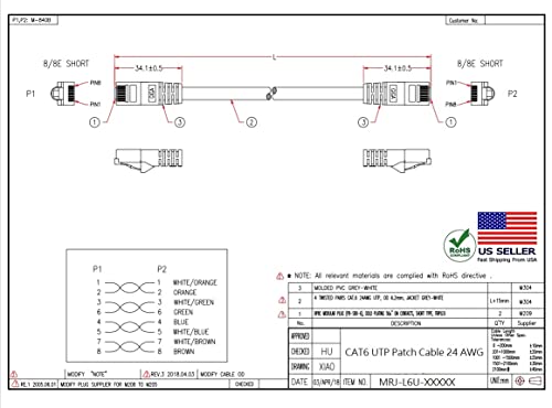 CAT. 6 Unshielded Ethernet Cable Red