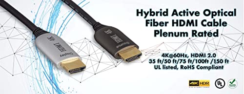 CompuCablePlusUSA.com Ultra HD 4K HDMI 2.0 Active Optical Fiber Cable|Plenum Rated|35-150 FT.