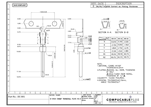 D-Sub Crimp Pins, 50 PCS/Pack. (Normal Density Male)