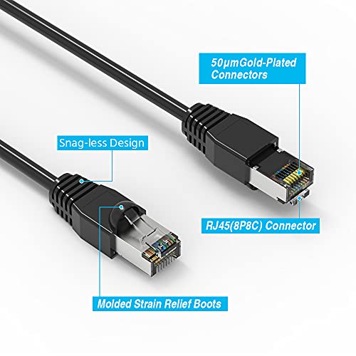 CAT. 6A Shielded Ethernet Patch Cable