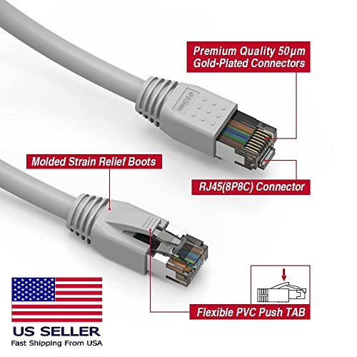 CAT. 8 Ethernet Cable Gray