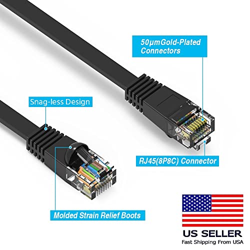 CAT. 6 Ethernet Cable Flat Black