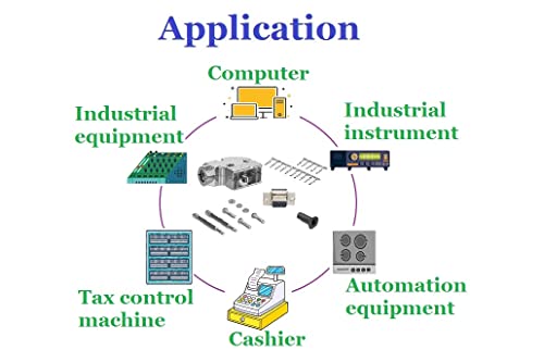 Application for Industrial Control Equipment, Serial Data Transmission, Tax Control Machine, Industrial Instrument Device, Management Data Network, Cash Machine Computer, Modem.