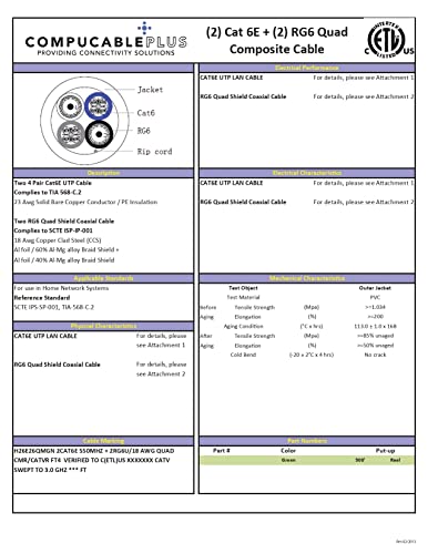 4 in 1 Multiple Conductor Cable CAT.6 Type 2 : [CAT.6 Ethernet x 2 PCS] + [RG-6/U Quad Shield Coaxial Cable x 2 PCS] - Multimedia 4 in 1 Combination Cable