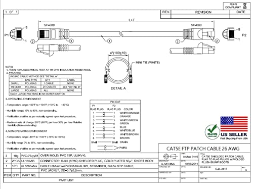 CAT. 5E Shielded Ethernet Cable Blue