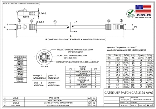 CAT. 5E Unshielded Ethernet Cable Red