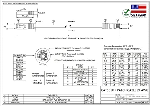 CAT.5E Unshielded Ethernet Cable Black