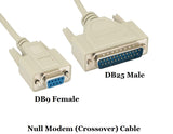 CompuCablePlusUSA.com Null Modem Cable Shielded, Molded, Beige (DB9 to DB25, Female to Male)