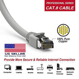 CAT. 8 Ethernet Cable Gray