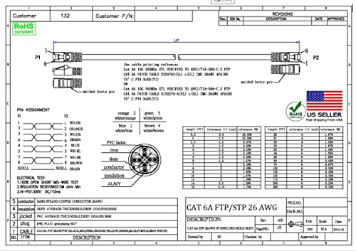CAT. 6A Shielded Ethernet Cable Black