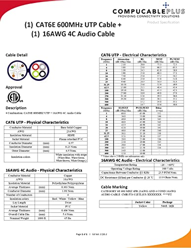2 in  1 Multiple Conductor Cable - CAT.6 Type 3 : [CAT.6 Ethernet x 1 PC] + [4C Audio Cable x 1 PC] - Multimedia 2 in 1 Combination Cable