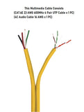 2 in  1 Multiple Conductor Cable - CAT.6 Type 3 : [CAT.6 Ethernet x 1 PC] + [4C Audio Cable x 1 PC] - Multimedia 2 in 1 Combination Cable (Compare at Amazon Price $456.10)
