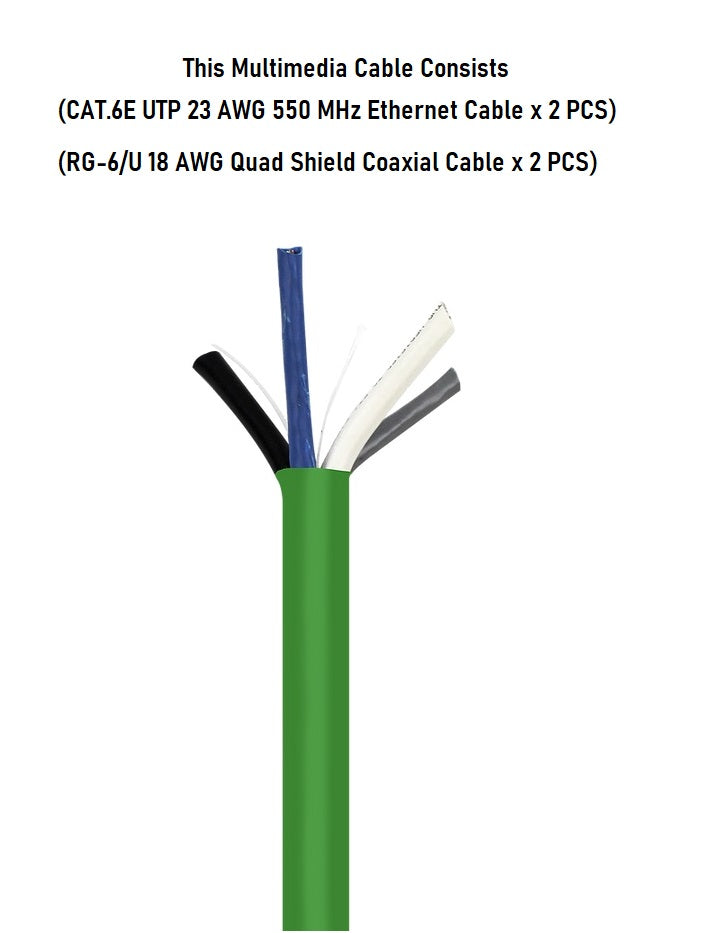 4 in 1 Multiple Conductor Cable CAT.6 Type 2 : [CAT.6 Ethernet x 2 PCS] + [RG-6/U Quad Shield Coaxial Cable x 2 PCS] - Multimedia 4 in 1 Combination Cable