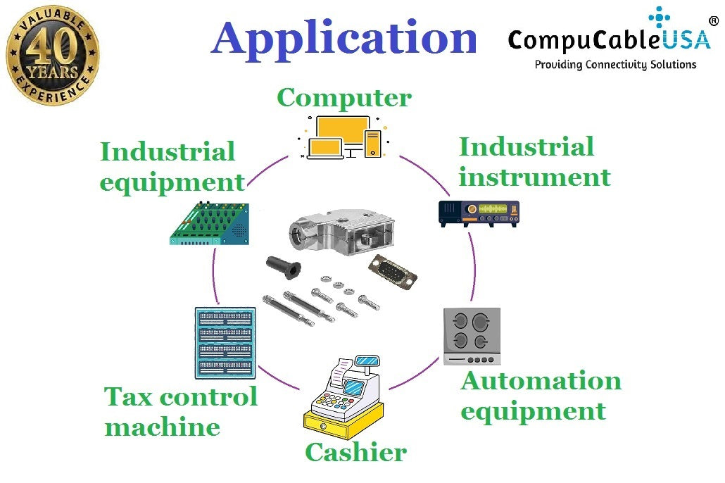 High Density DB15 male solder type shielded metal elbow hood complete diy kit, application for computer, industrial instrument, automation equipment, cashier, tax control machine, industrial equipment